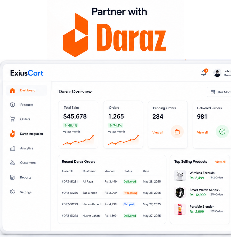Daraz