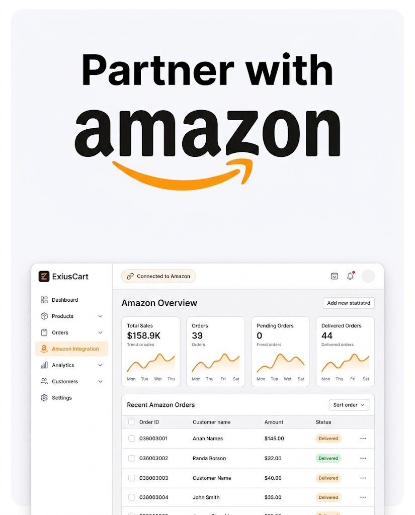 Amazon