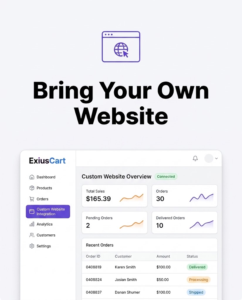 Custom Website
