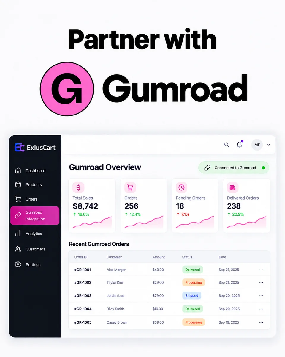 Gumroad