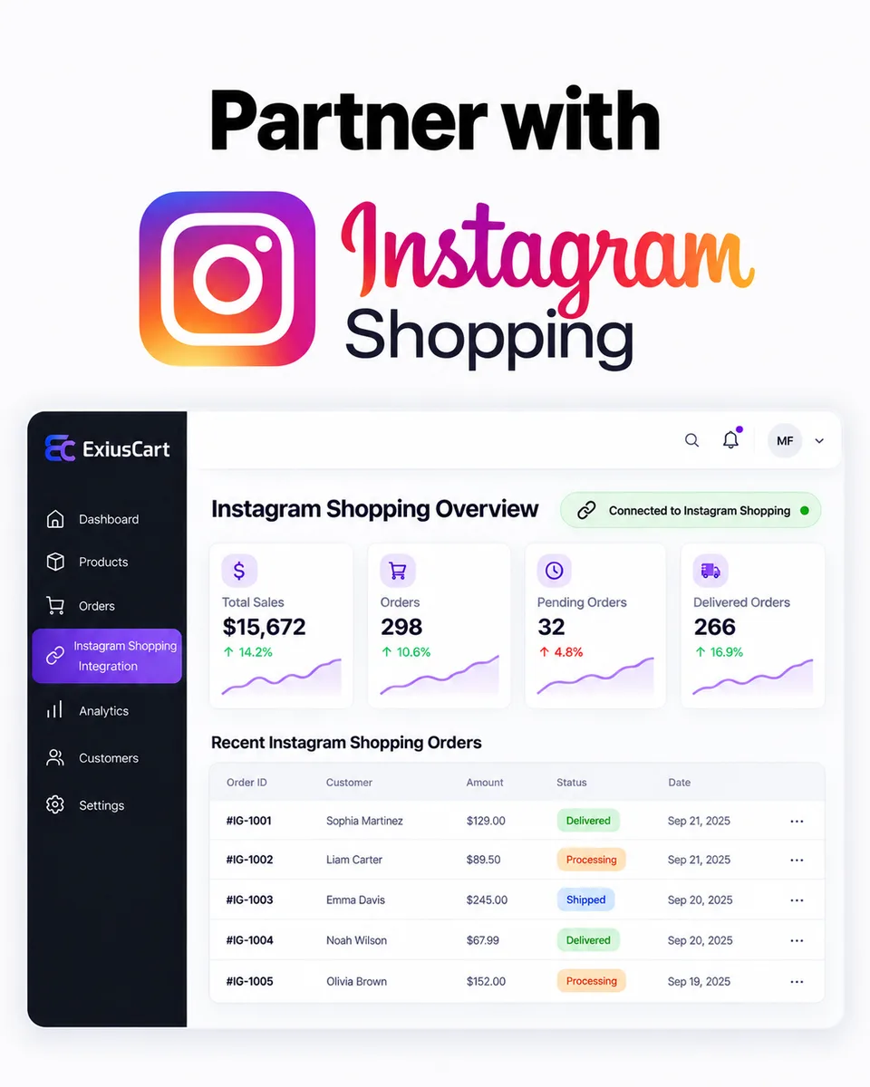 Instagram Shopping