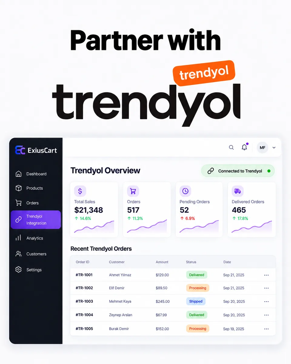 Trendyol