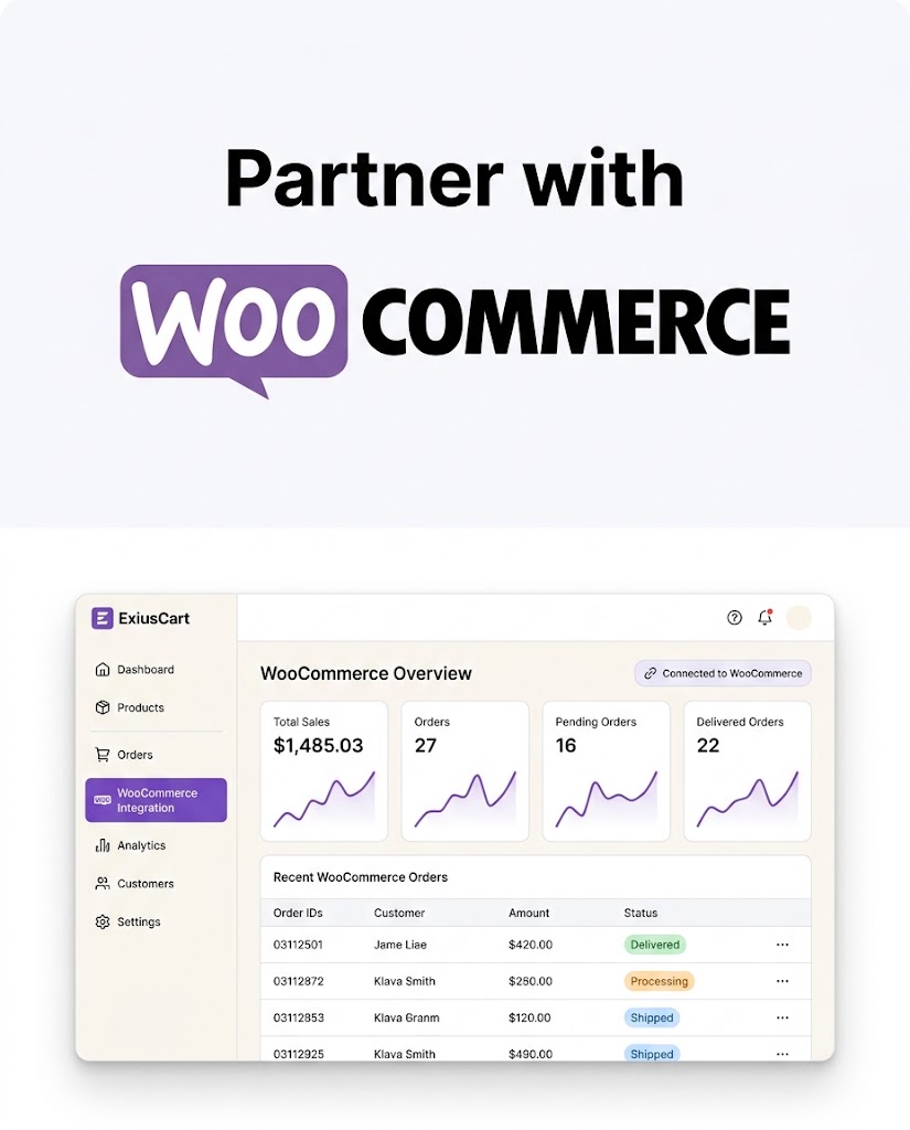 WooCommerce